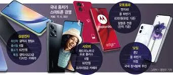 알뜰폰 가입방법
