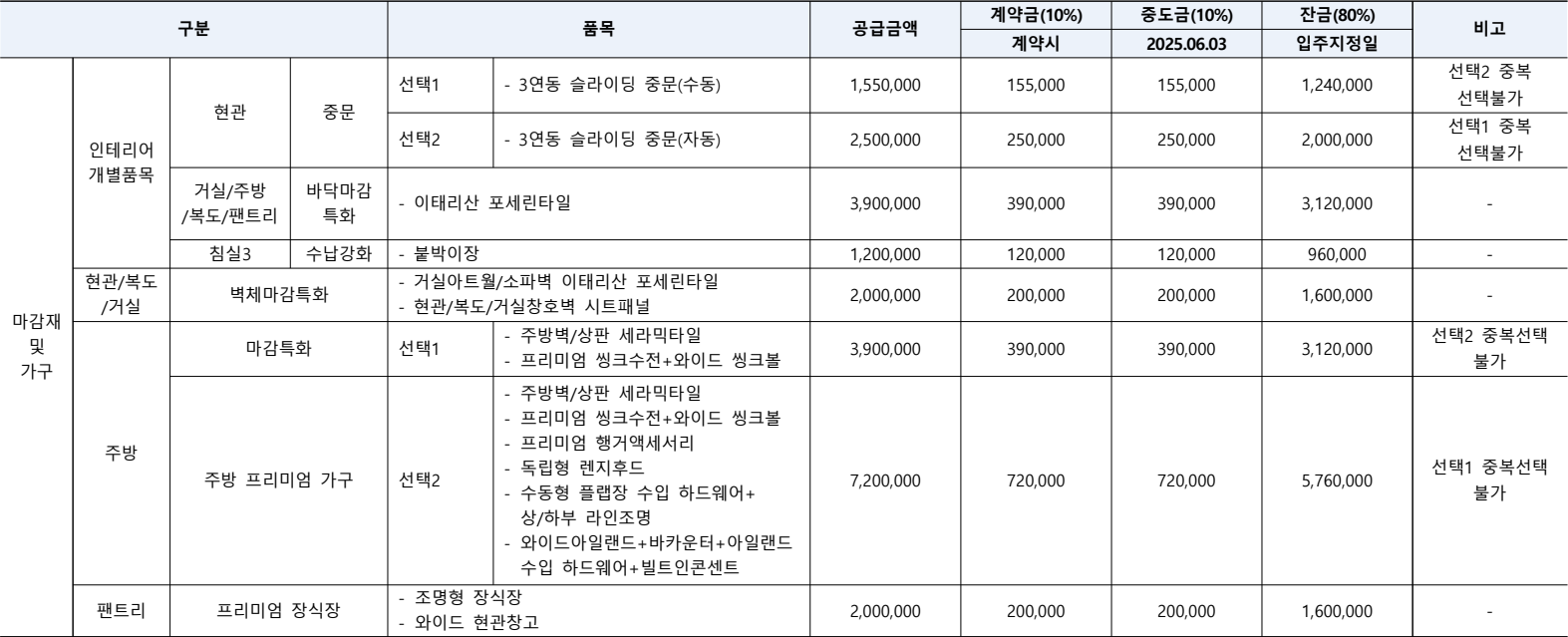 광주태전-경남아너스빌-리미티드-무순위3차-인테리어1