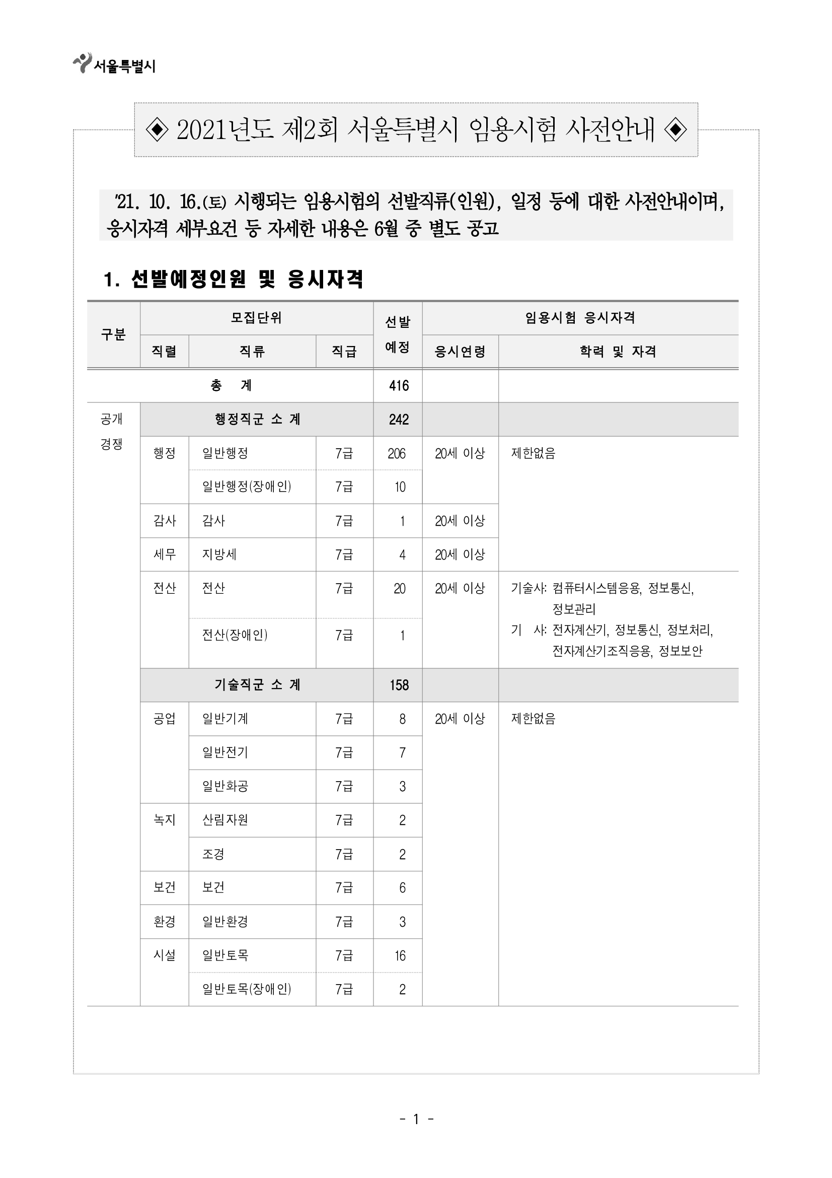  2021 제2회 서울시 지방공무원 임용시험 사전안내