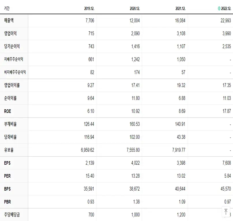 일신건설인테리어 이미지