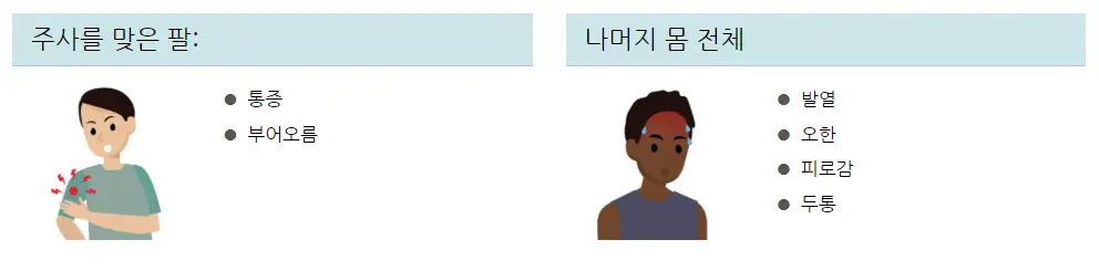 일반적인-부작용