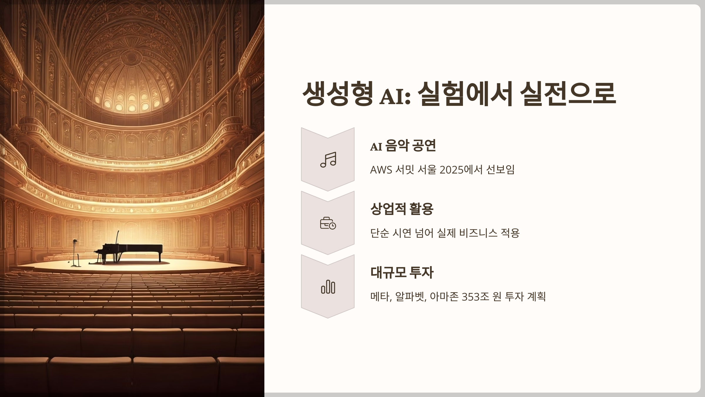 생성형 AI: 실험에서 실전으로