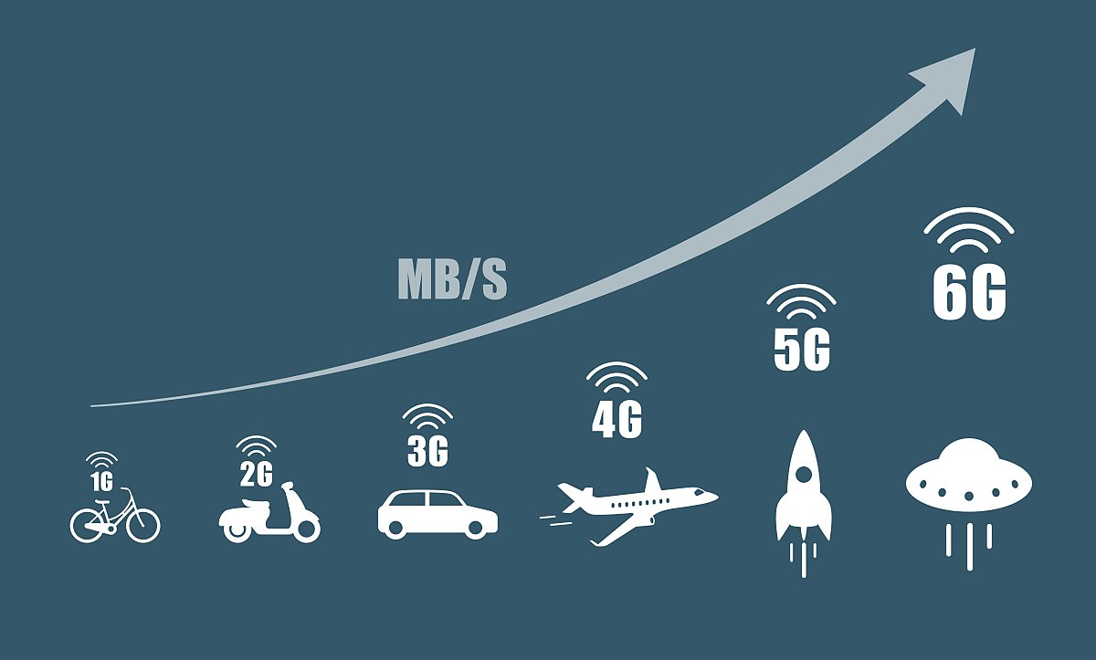  국내 5G 관련주 테마주 정리 및 분석자료 (케이엠더블유,오이솔루션..등..)