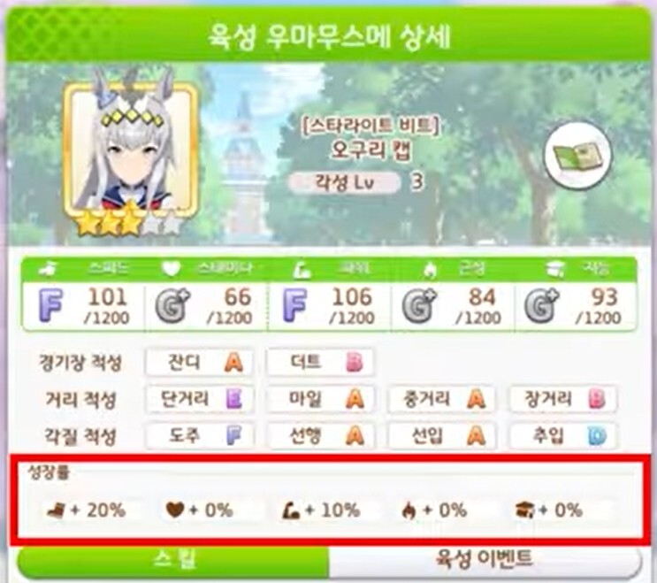  우마무스메(말딸) 무과금  초보를 위한 오구리 캡 육성 공략