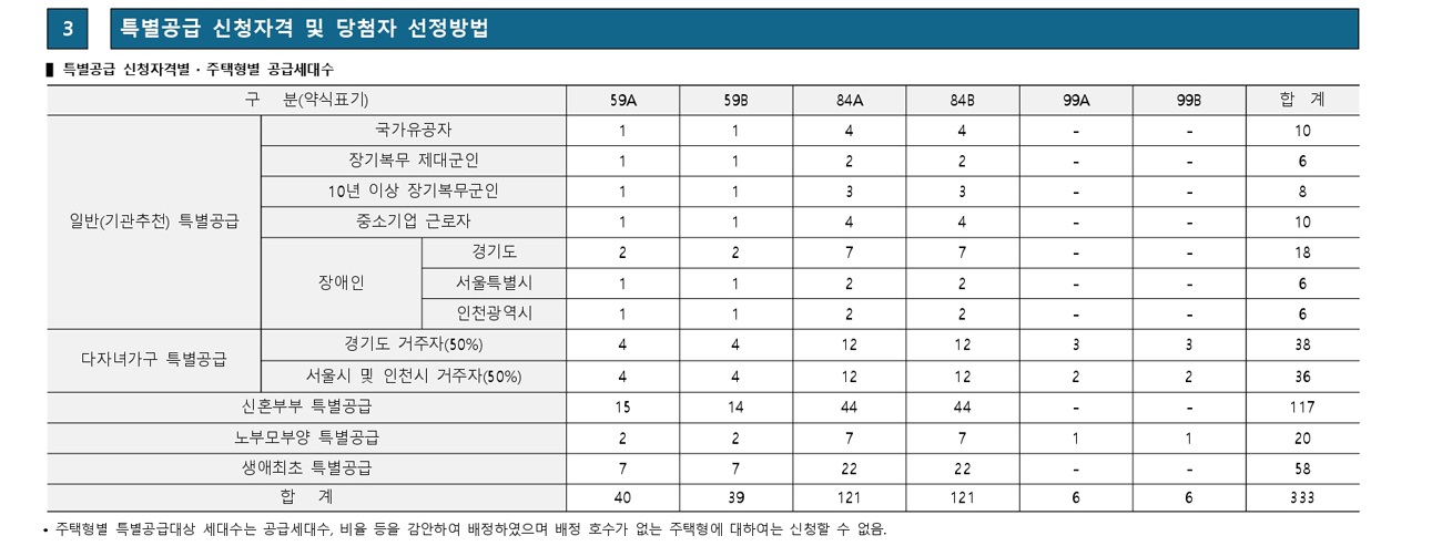 여주역자이헤리티지-20