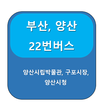  양산 23번 버스 노선 정보, 북정동 ↔  부산 구포시장