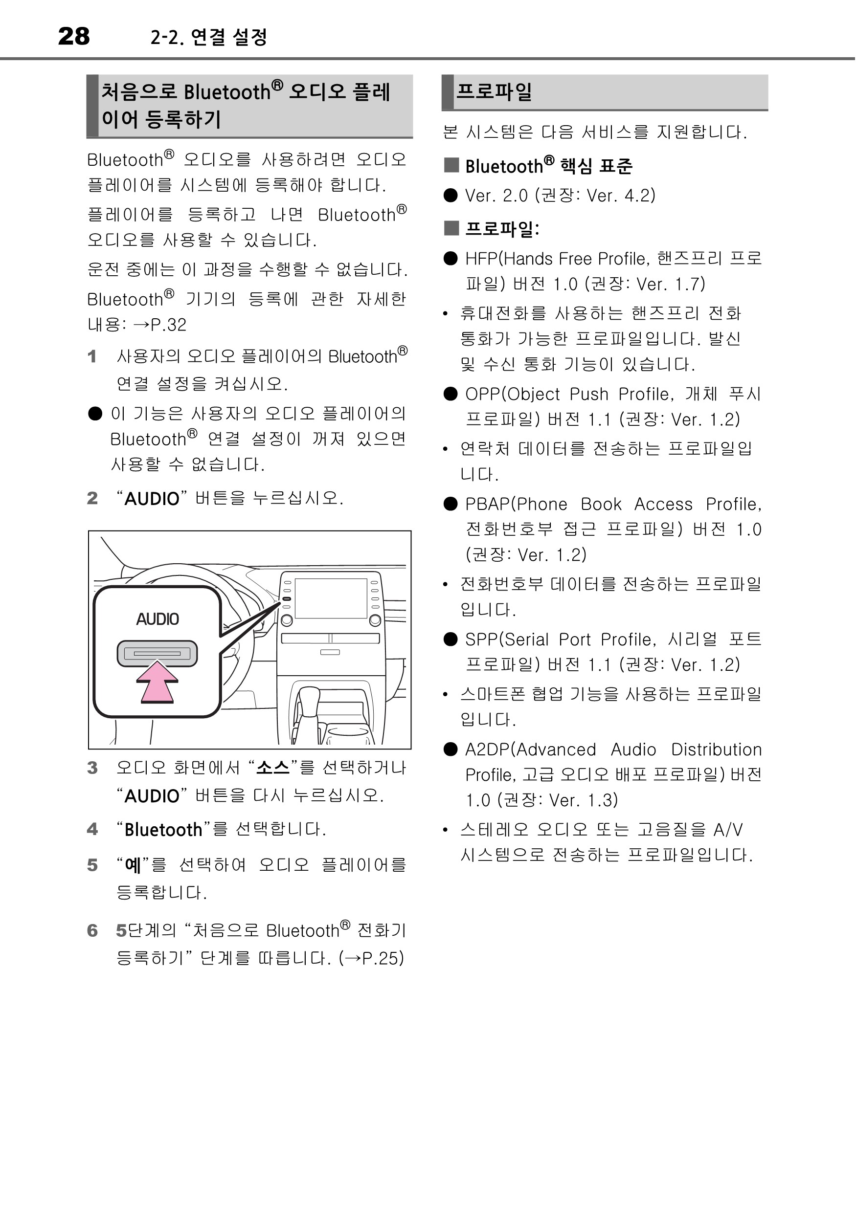 아발론 하이브리드 멀티미디어 시스템 오너스 매뉴얼

기본기능