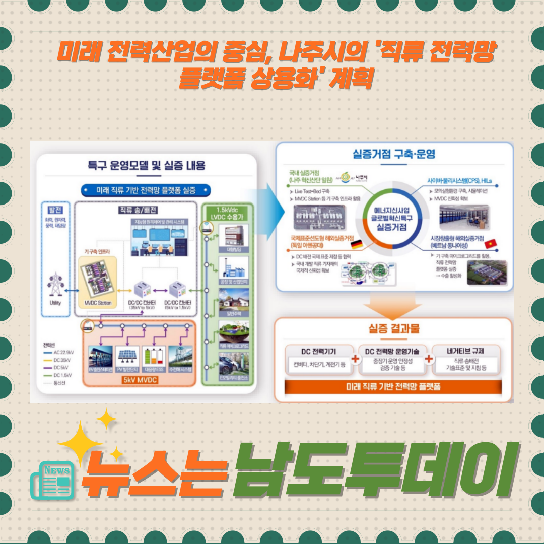  나주시, 세계 최초 '직류 전력망 플랫폼 상용화' 실증 단지 구축-남도투데이