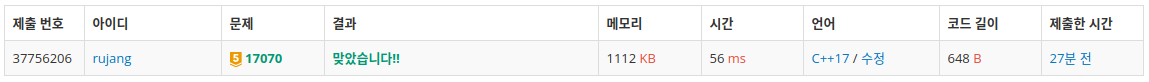 백준 17070번 파이프 옮기기 1 성능 사진