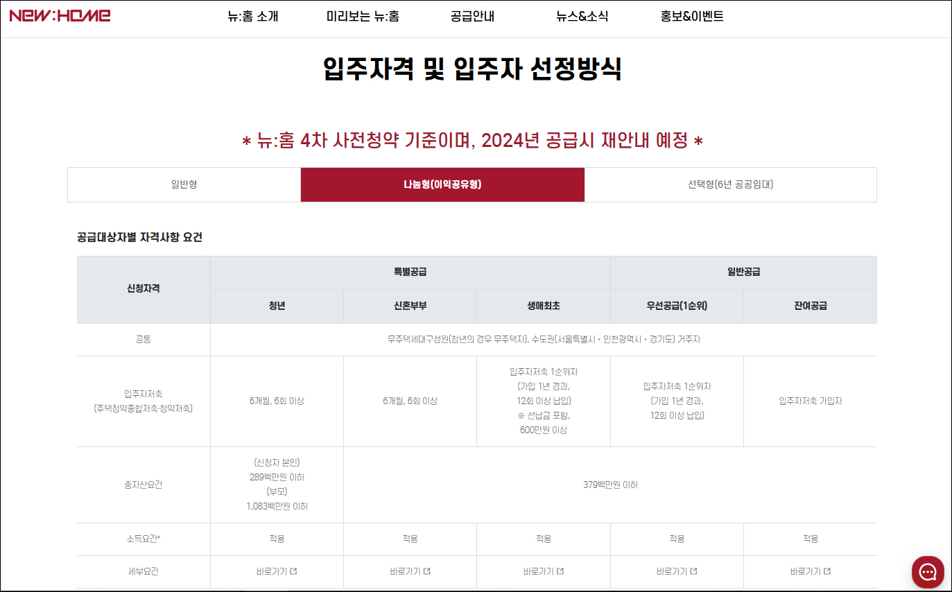 뉴홈홈페이지