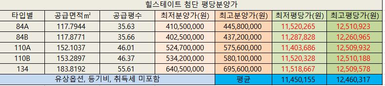 힐스테이트첨단09