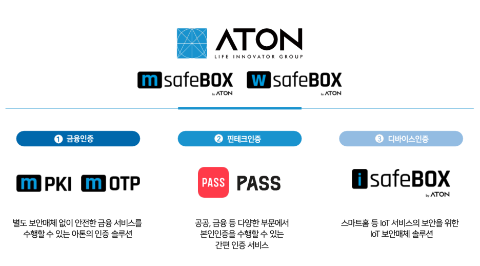아톤1