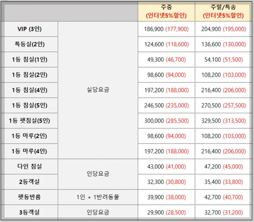 완도 제주배편 요금표2