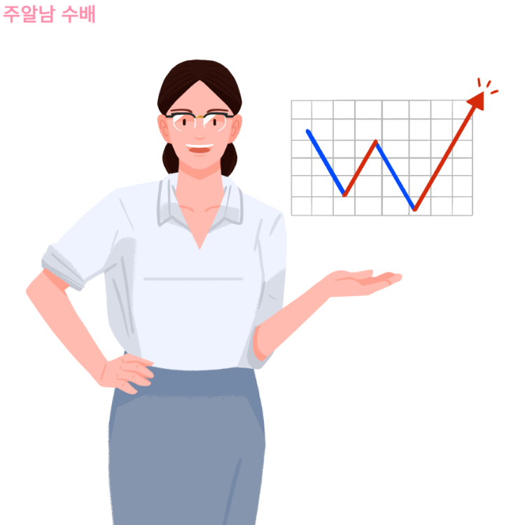 폐배터리 관련주 대장주 7종목