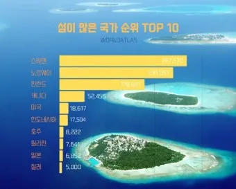 우리나라 섬 크기 면적 순위 10위_19