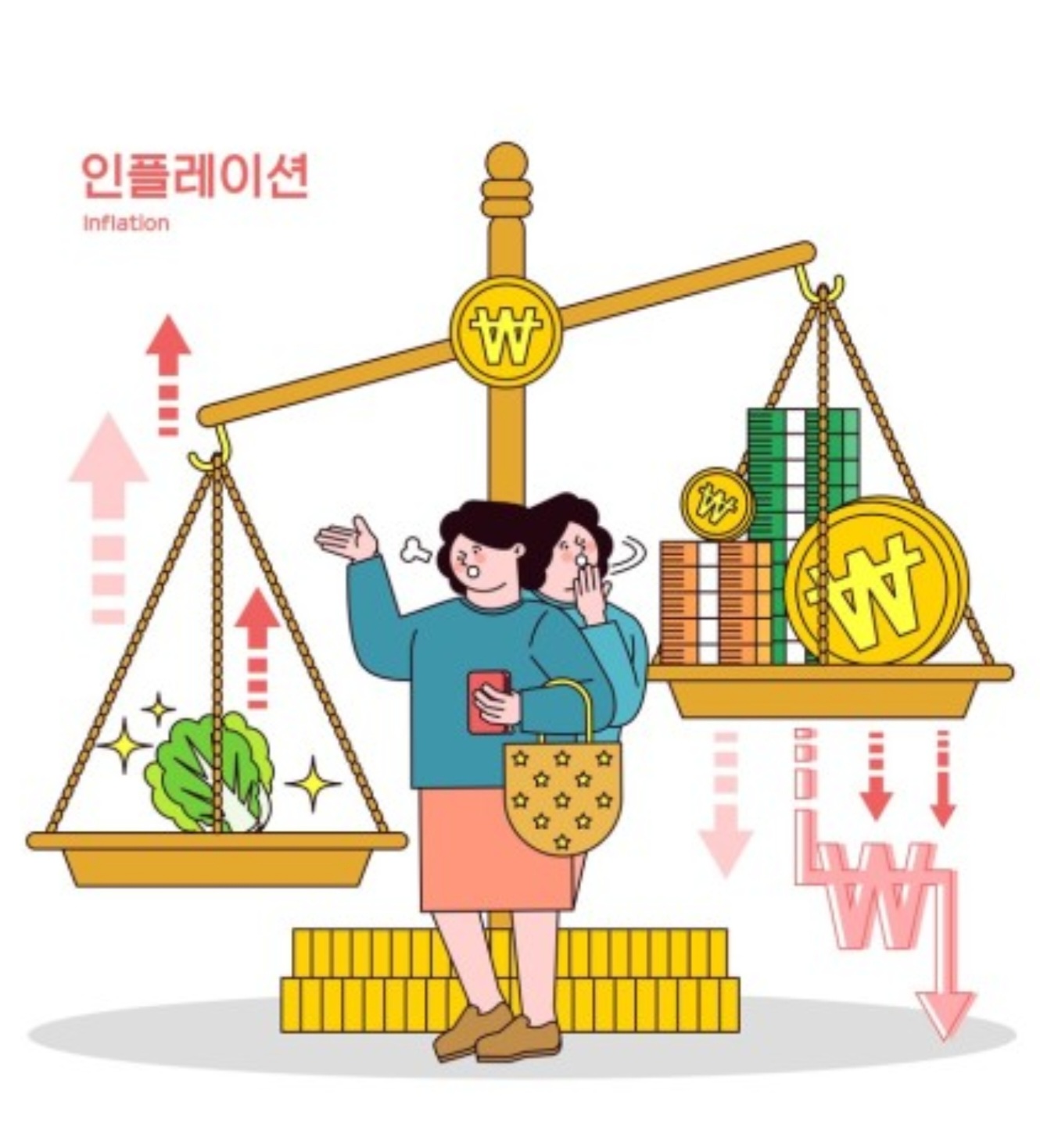 인플레이션 사진