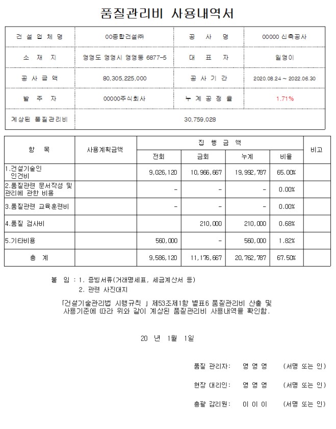 품질관리비 사용내역서 양식