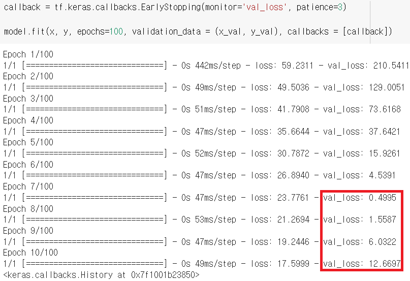  [Tensorflow] 과적합 방지 조기 종료 설정 : EarlyStopping