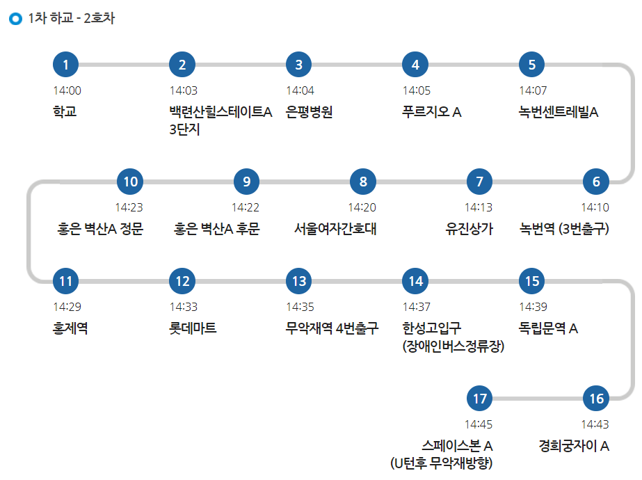명지초 2호차 셔틀 월/화/목/금 1차 하교 노선 시간표