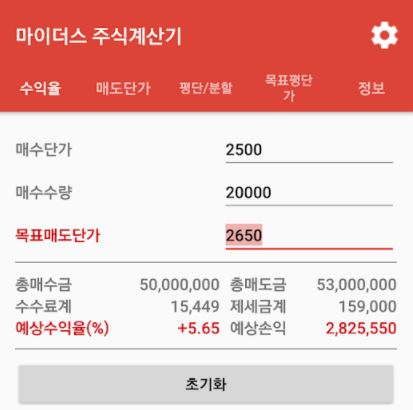  주식평단가계산기 주식 투자에 필수템?