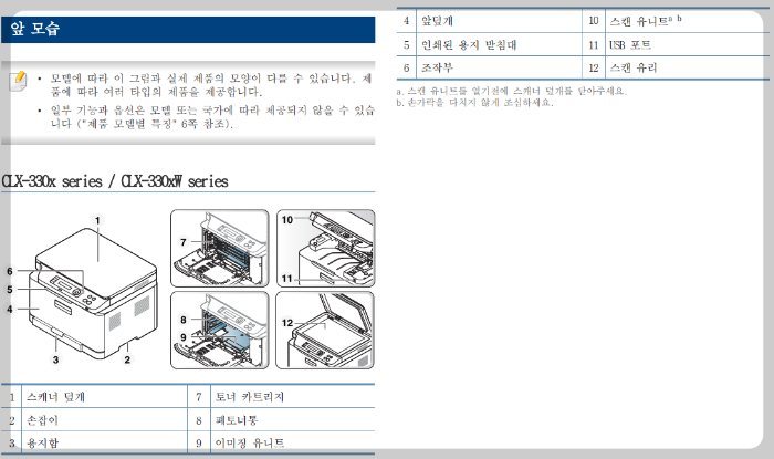 앞모습