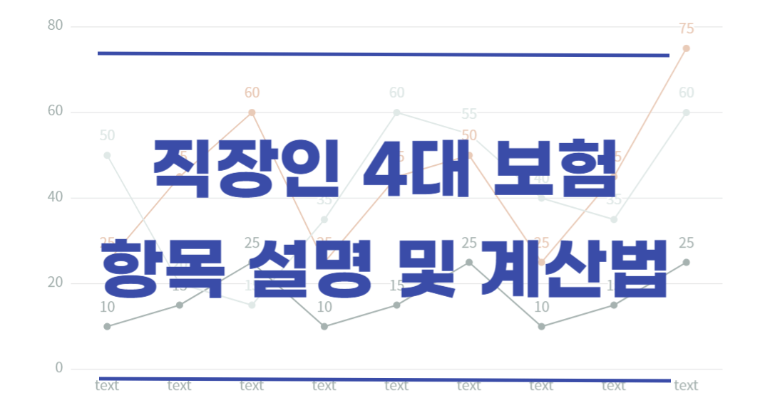  직장인 4대 보험 항목 내용과 계산 방법 알아보기
