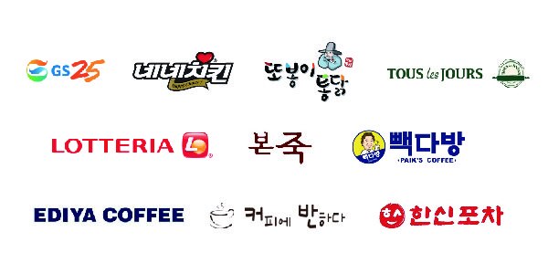  [경영학] 프랜차이즈와 인수합병, 공기업