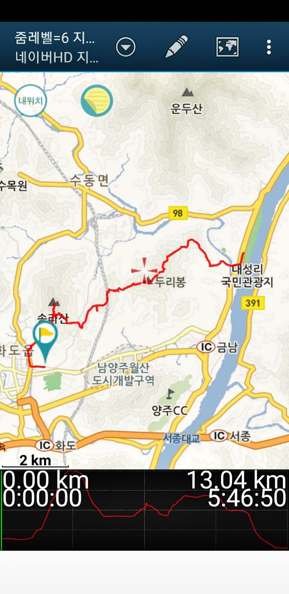 두리봉 이미지