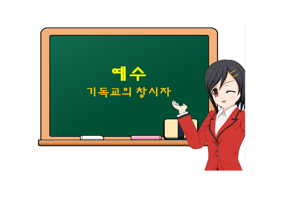  예수, Jesus, 기독교의 창시자