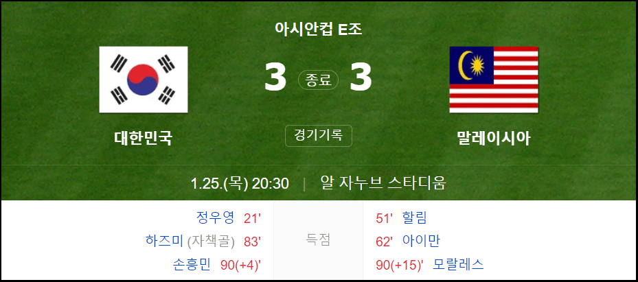 대한민국-말레이시아-축구-다시보기-2023카타르아시안컵-16강진출