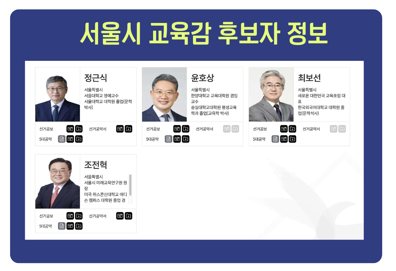 서울시 교육감 후보자 정보