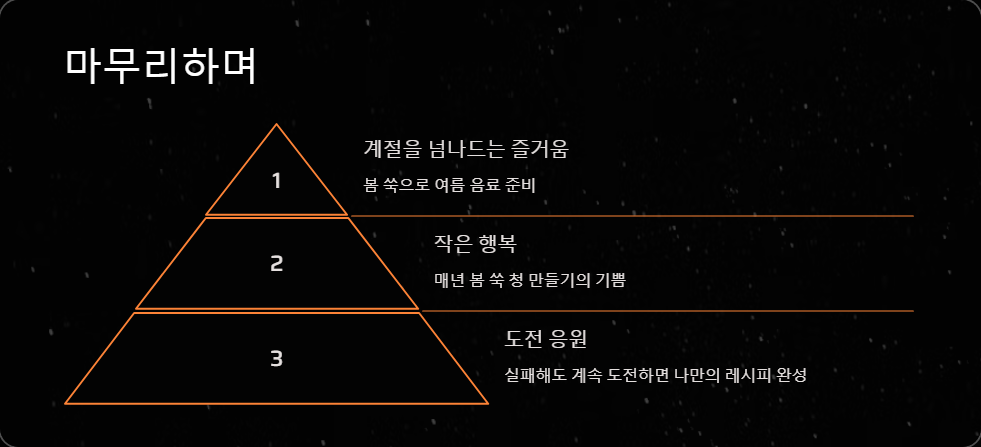 쑥 청 만들기, 여름 음료로 즐기는 봄맛