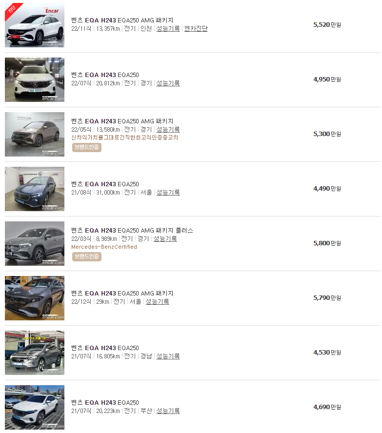 2021~2023년식 EQA H243 중고차 가격