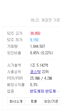 동진쎄미켐 정보