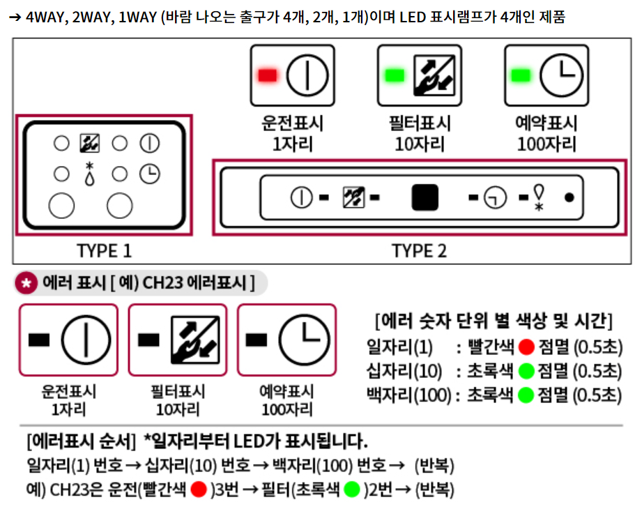 에러코드 확인