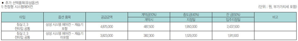 시스템-에어컨