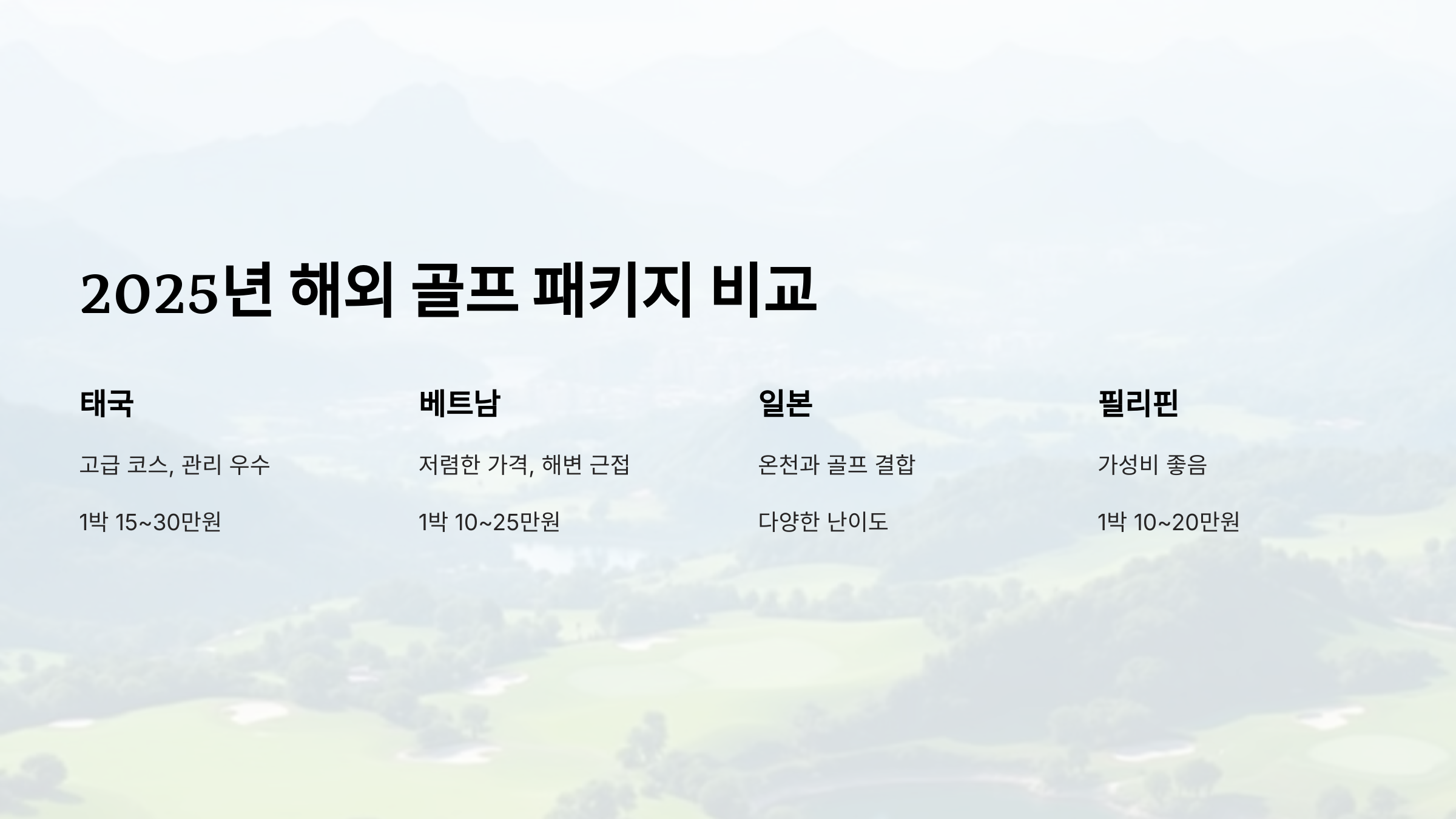 2025 해외 골프 패키지 비교! 태국·베트남·일본·필리핀 추천 여행지