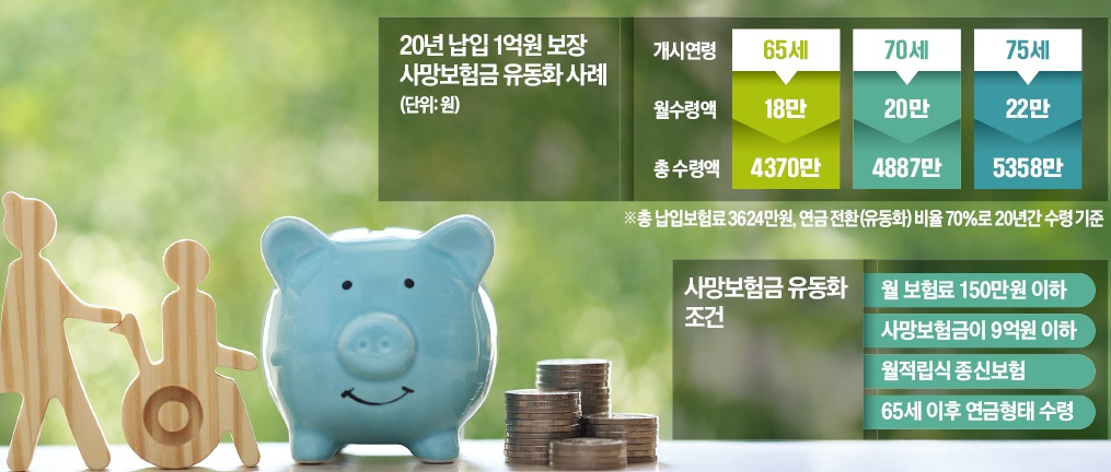 한국경제 보도자료
