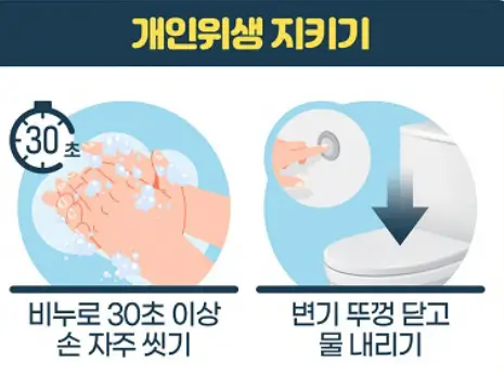 노로바이러스 대처법