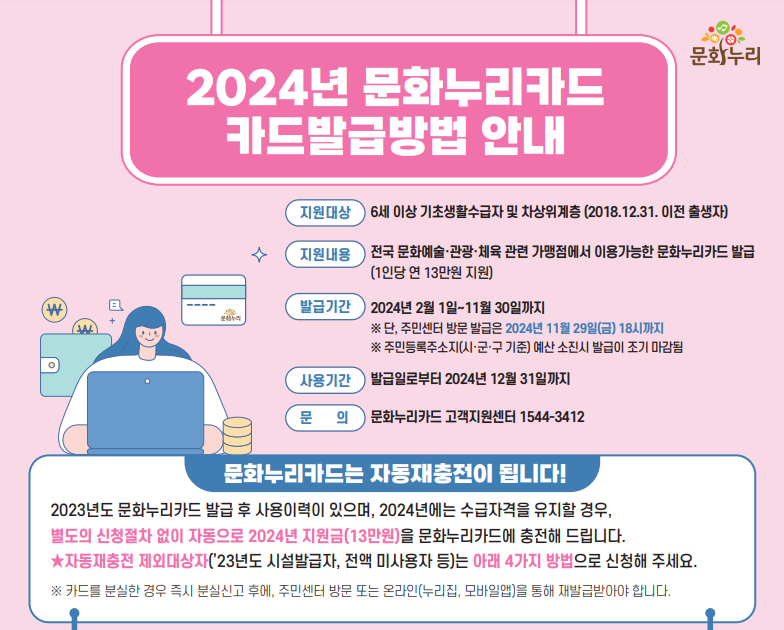 2024 문화누리카드 가족합산 (재)발급 신청방법