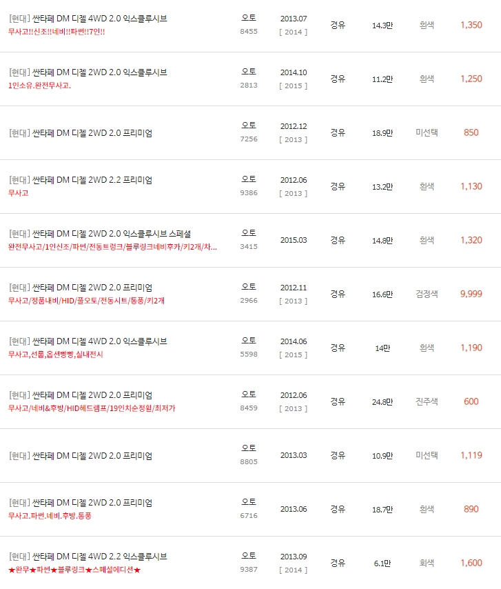 싼타페DM 중고차 시세 : 600만원~1&#44;860만원