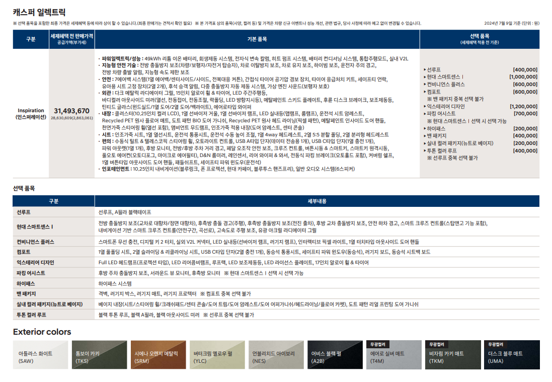 캐스퍼 일렉트릭 가격표