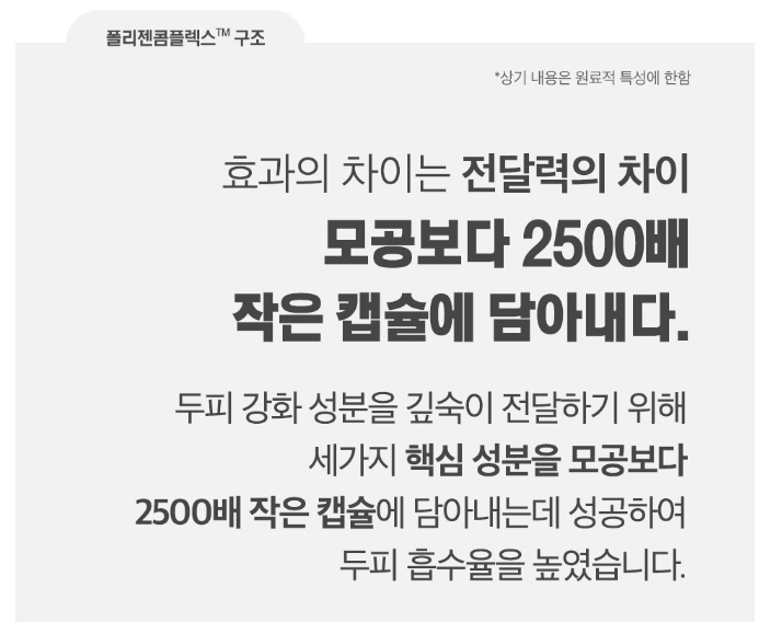 닥터포헤어 폴리젠샴푸