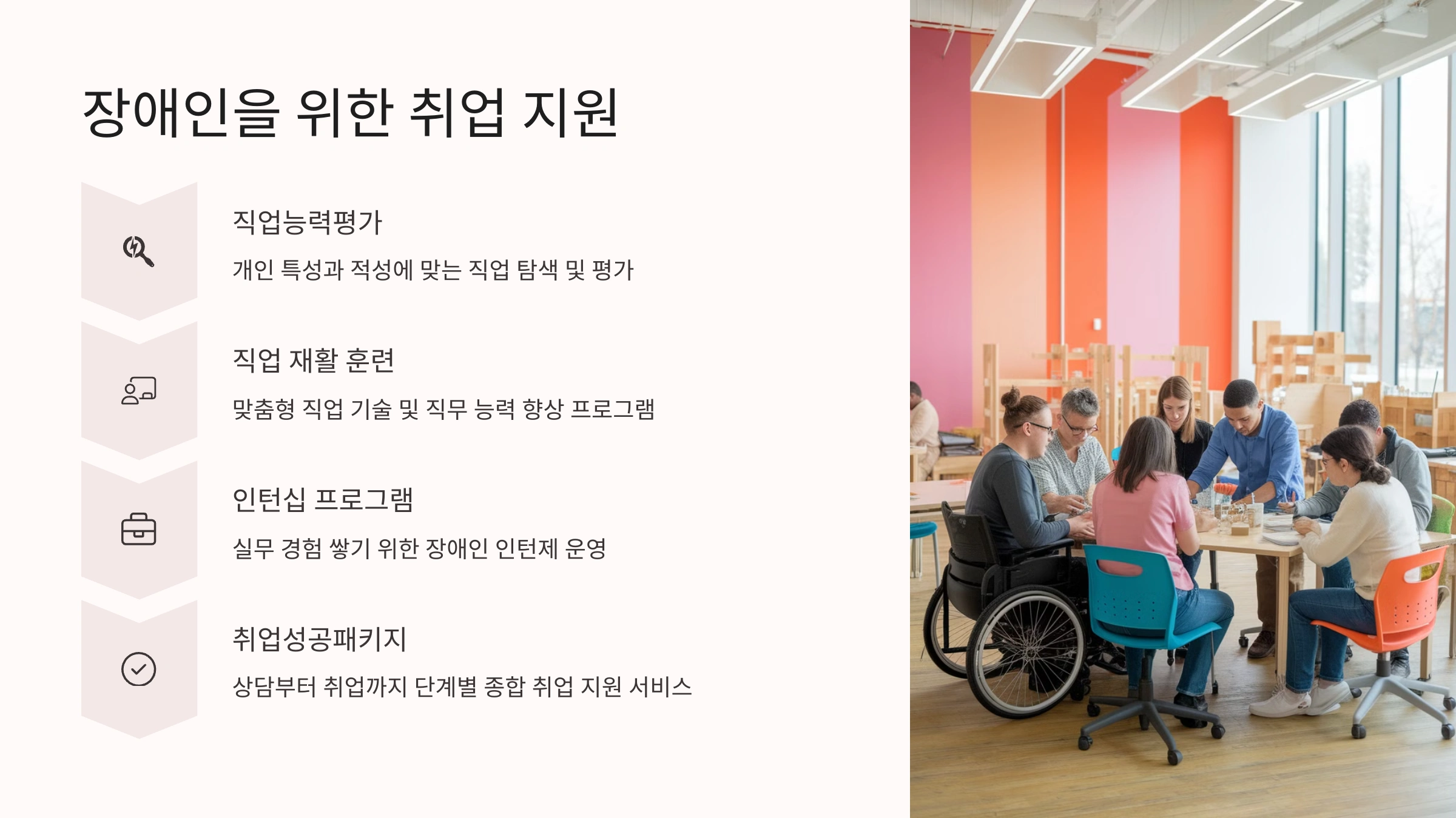 장애인을 위한 취업 지원