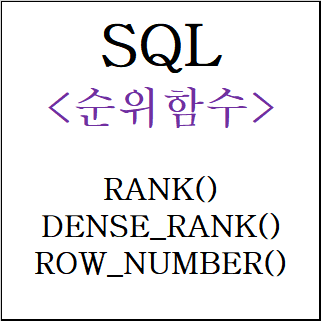  SQL) 순위함수(RANK, DENSE_RANK, ROW_NUMBER)