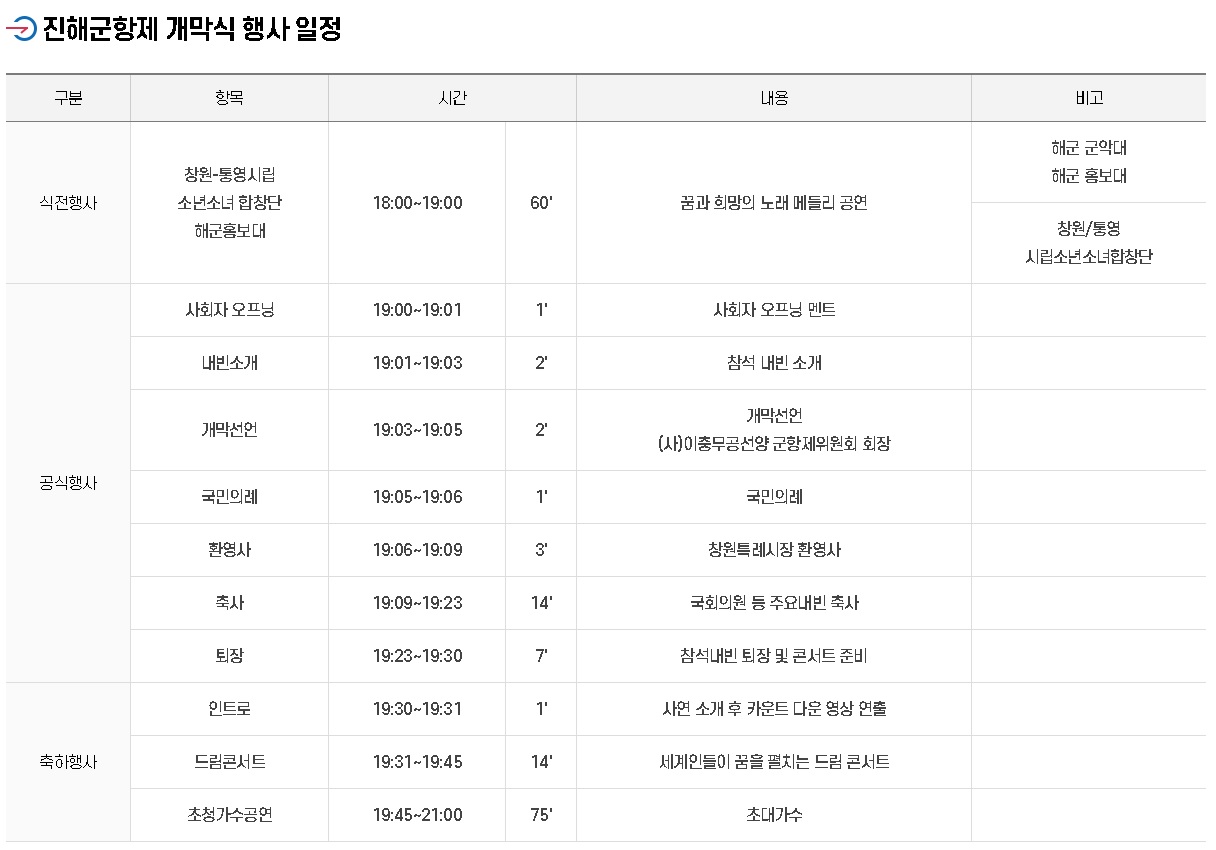 진해군항제 개막식 행사일정표 사진
