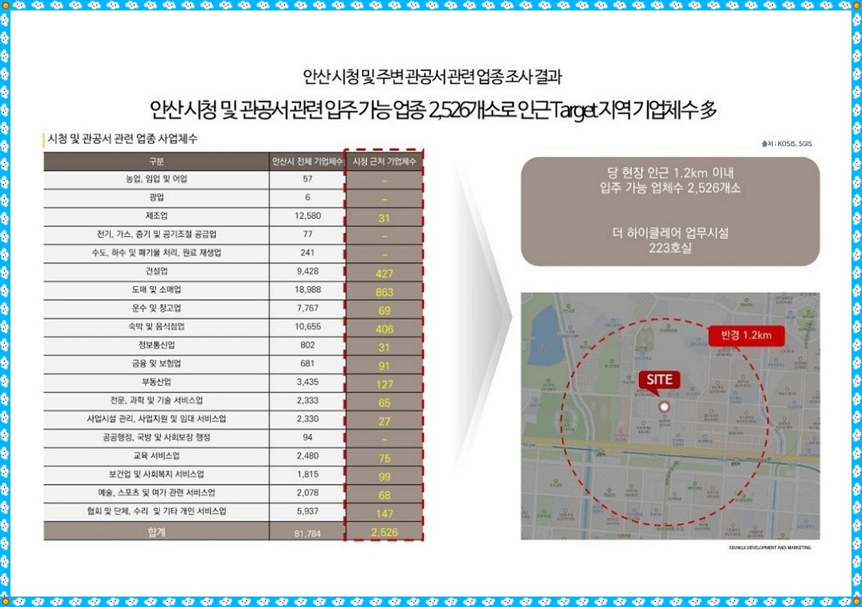 ◈◈ 더하이클레어 안산 ◈ 분양가 홍보관 28