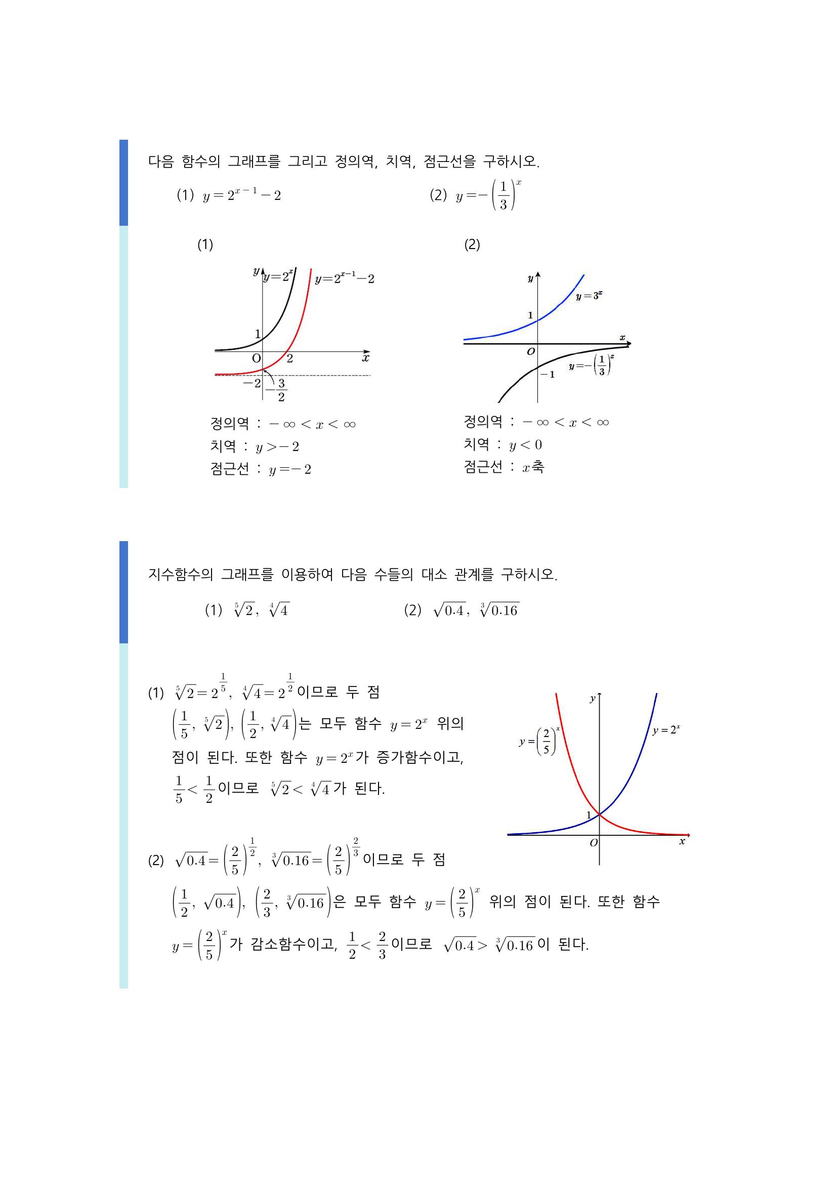 수학 개념 정리/공식 : 지수함수, 로그함수, 지수함수의 그래프, 로그함수의 그래프