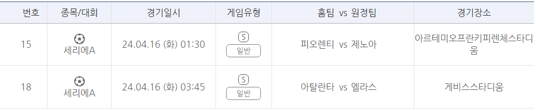 프로토 승부식 47회차 세리에A