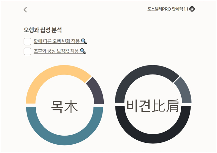 포스텔러프로-오행과-십성분석